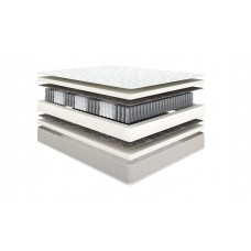 Матрас 200*080 Classic Medium