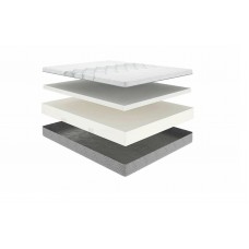 Матрас 200*160 Serta Ergo Emotion